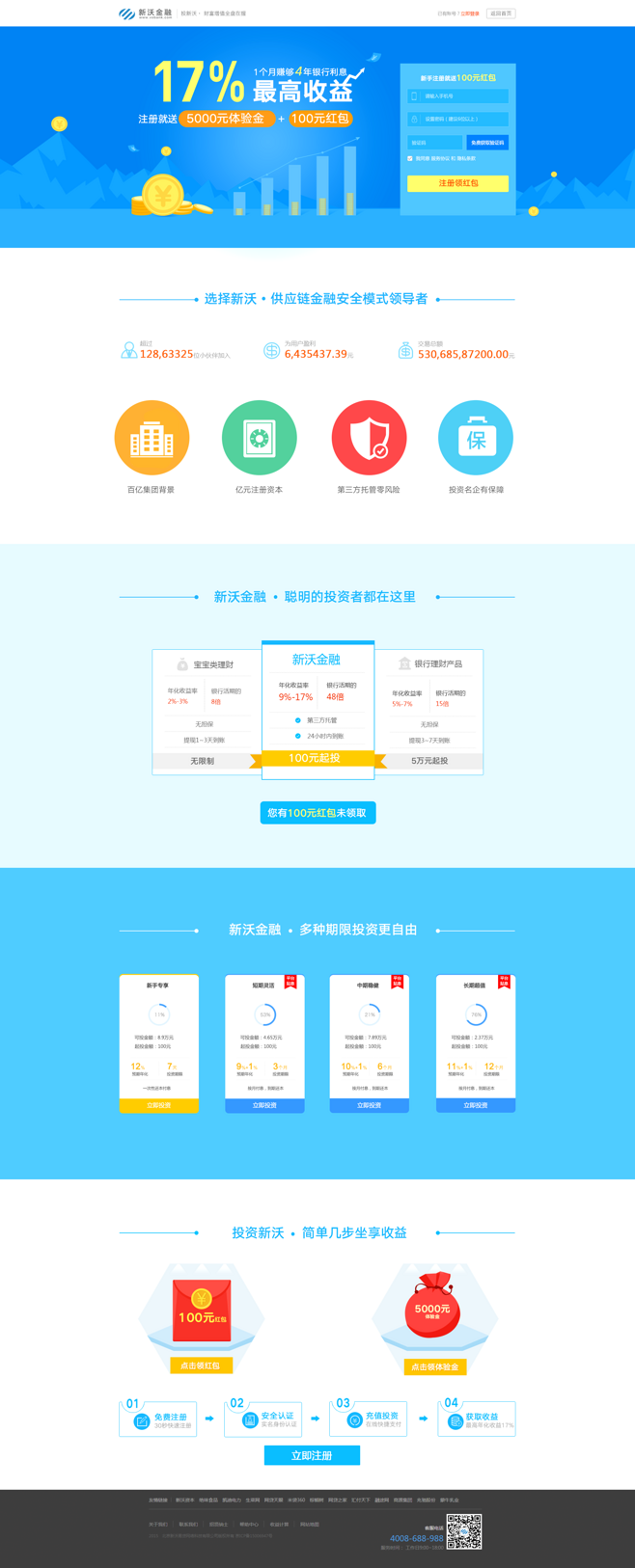 助力企业轻装上阵 注册页深度转化与精准获客策略 —— 以企业记账代理服务为例