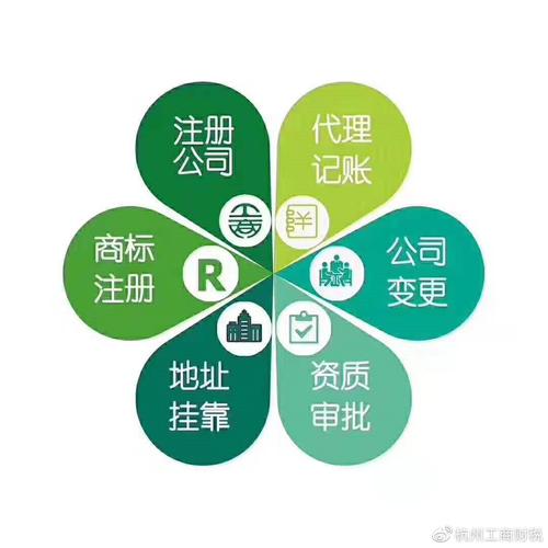 杭州注册公司+代理记账全攻略 从财税咨询到异常解除一站式服务