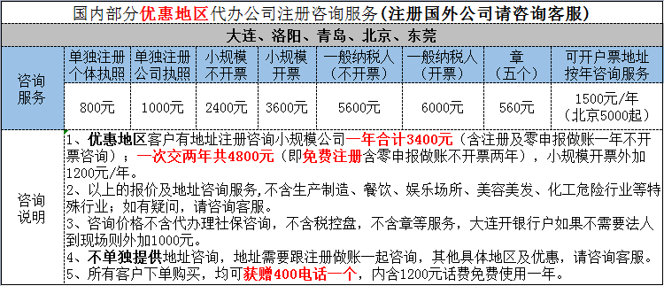 葫芦岛企业服务一站式解决方案 公司注册与代理记账全解析
